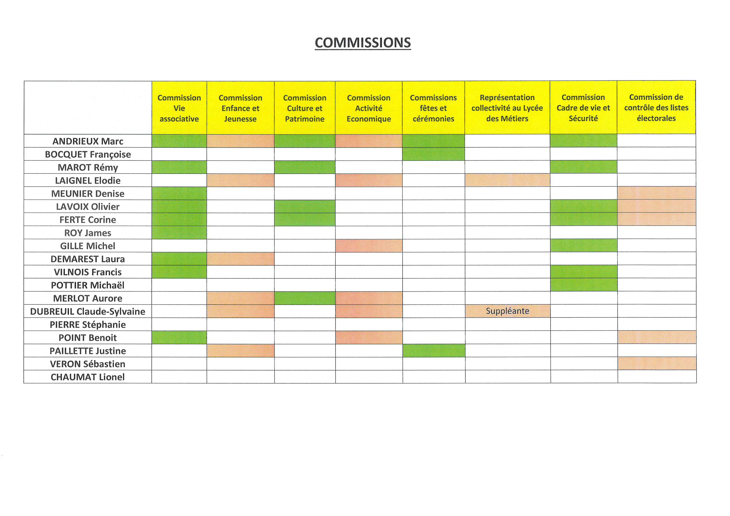 Commssions 1A_0001.jpg