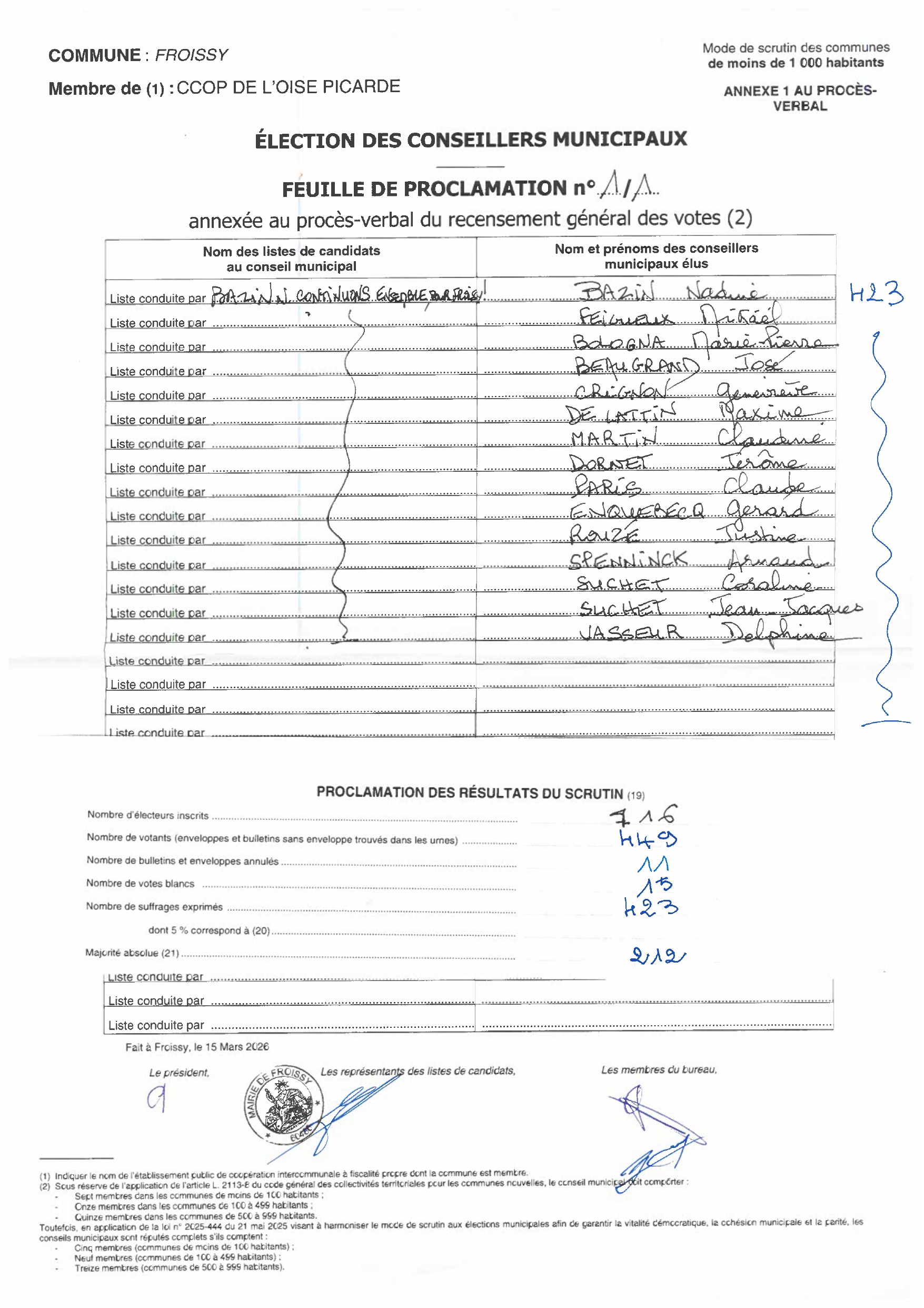 Elections municipales 2026