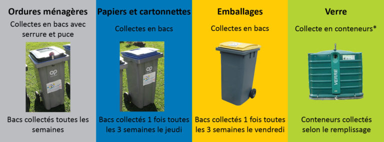 collecte_par-secteur3-1-768x285.jpg