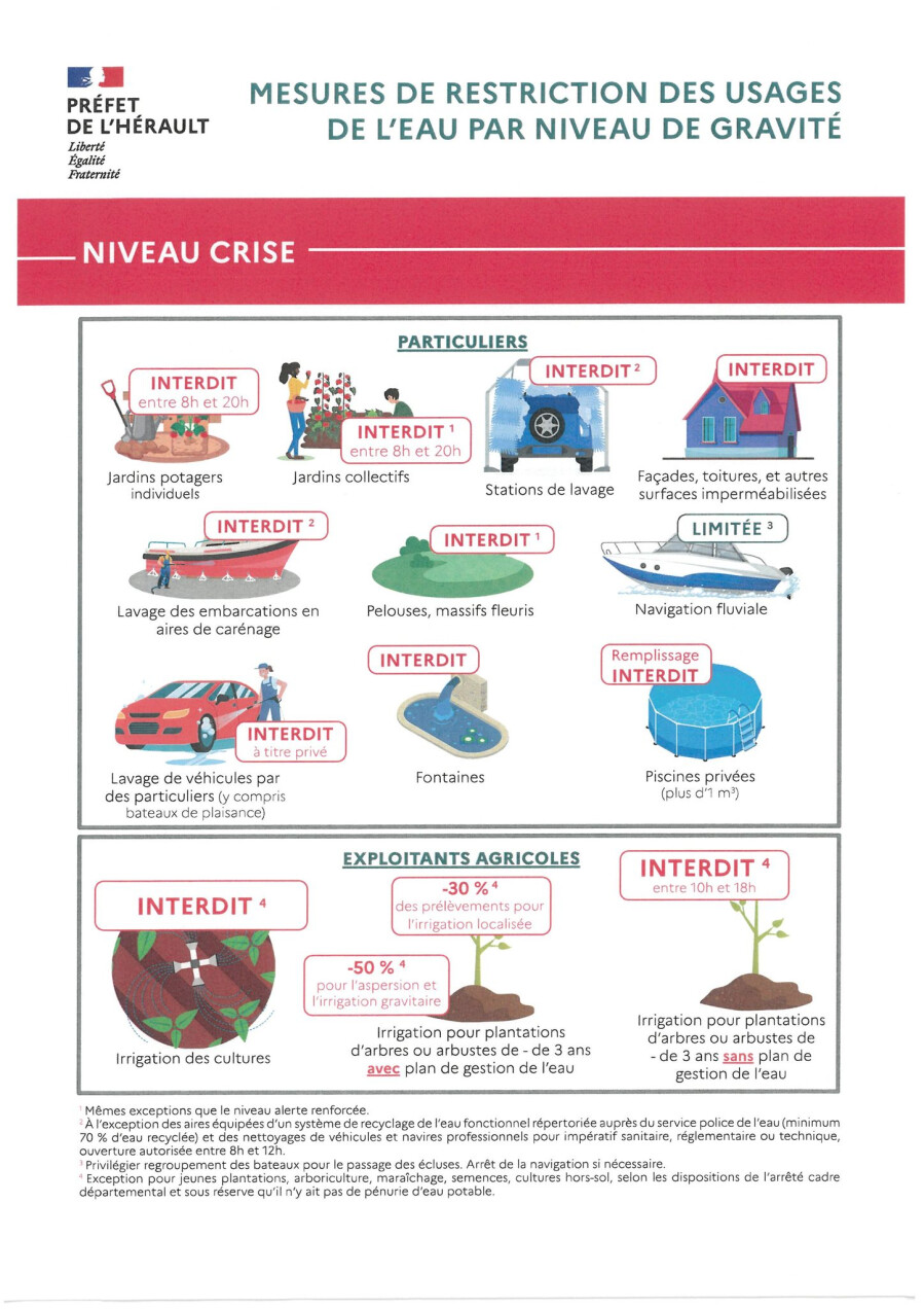 restrictions niv crise 13-08-2025 2.jpeg