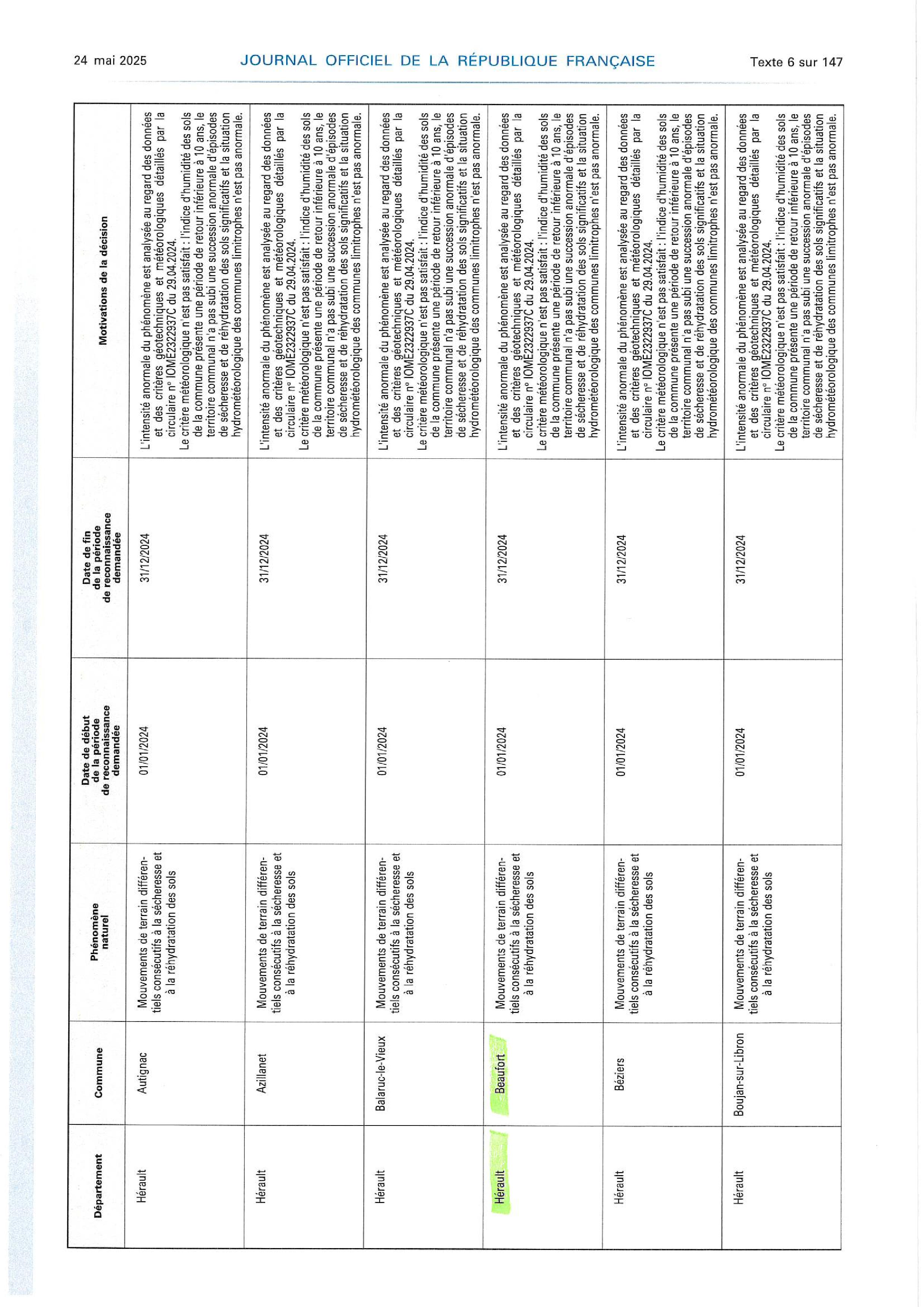 arrete catastrophe naturelle 2024.page3.jpg