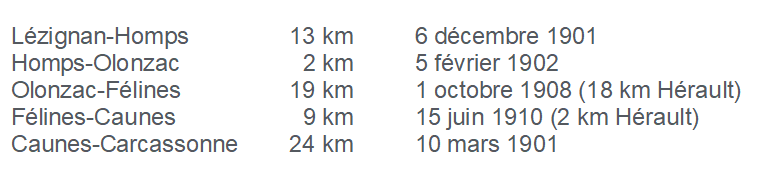 staatje opening sessions tramway.png