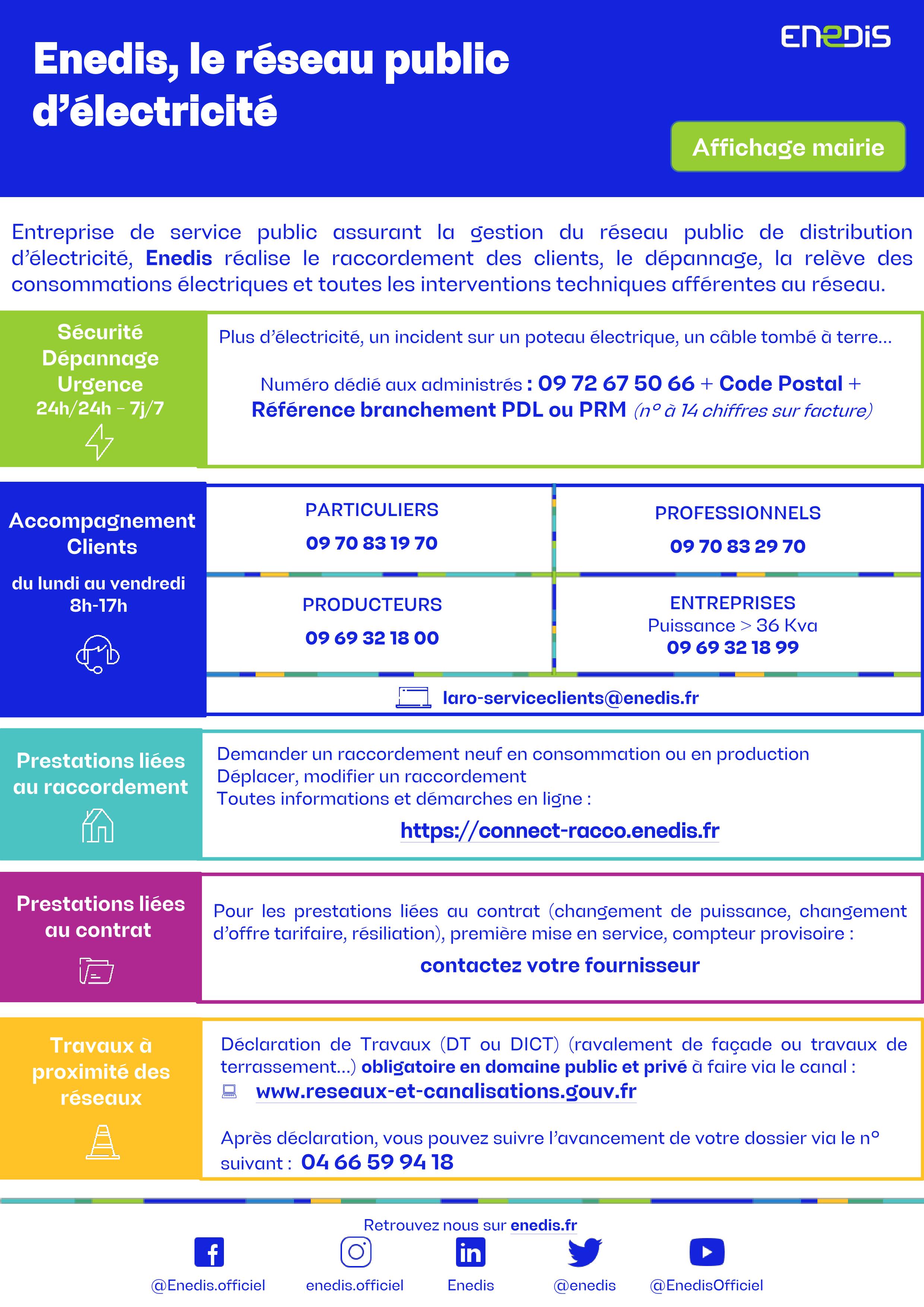 Affiche Enedis 2023 06.jpg