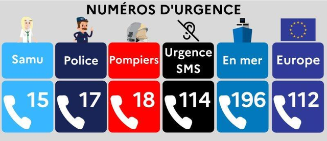 numéros d_urgence.jpg