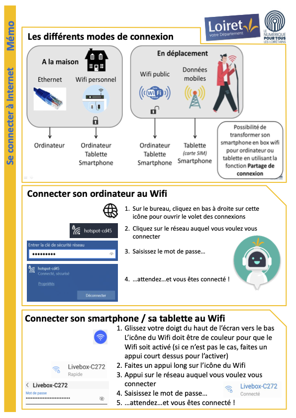 07_Se connecter à Internet p1.png