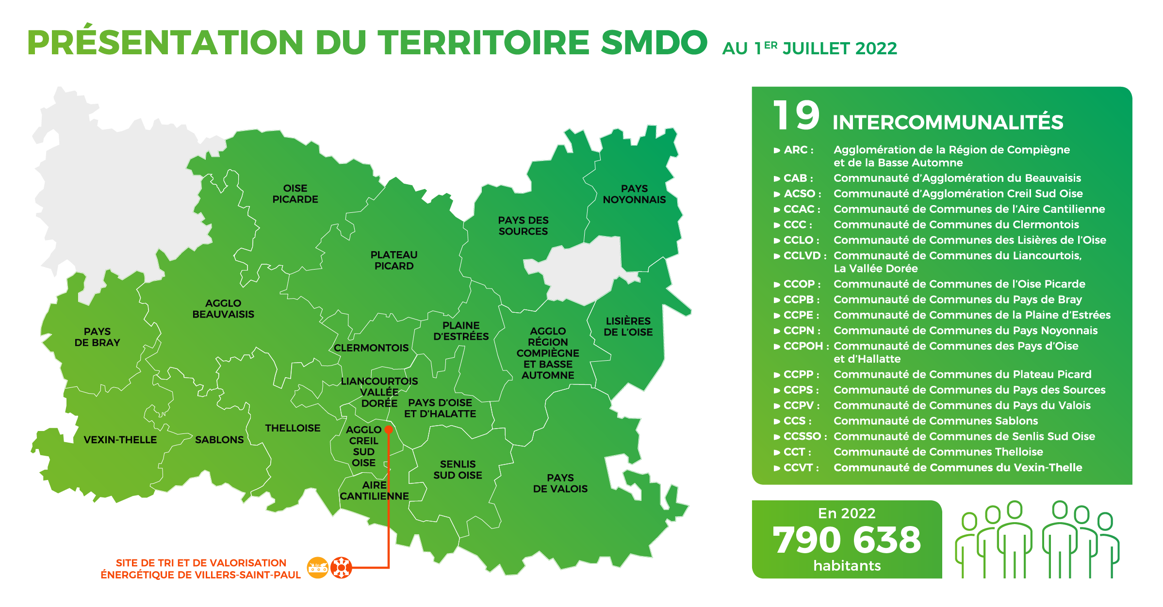 carte-territoire-SMDO-2022.png