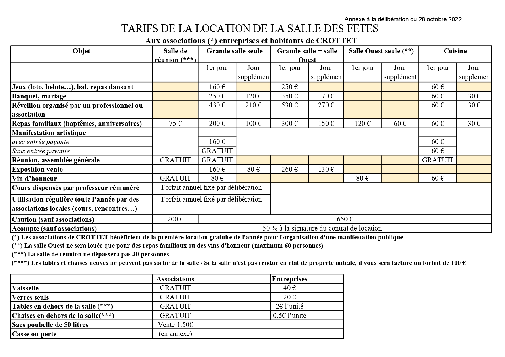 TARIF DE LOCATION SALLE DES FETES 2022 habitants_page-0001.jpg