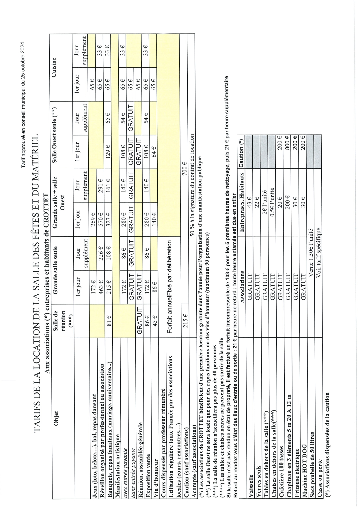 2025-01-01-TARIFS SDF-CROTTET_page-0001.jpg