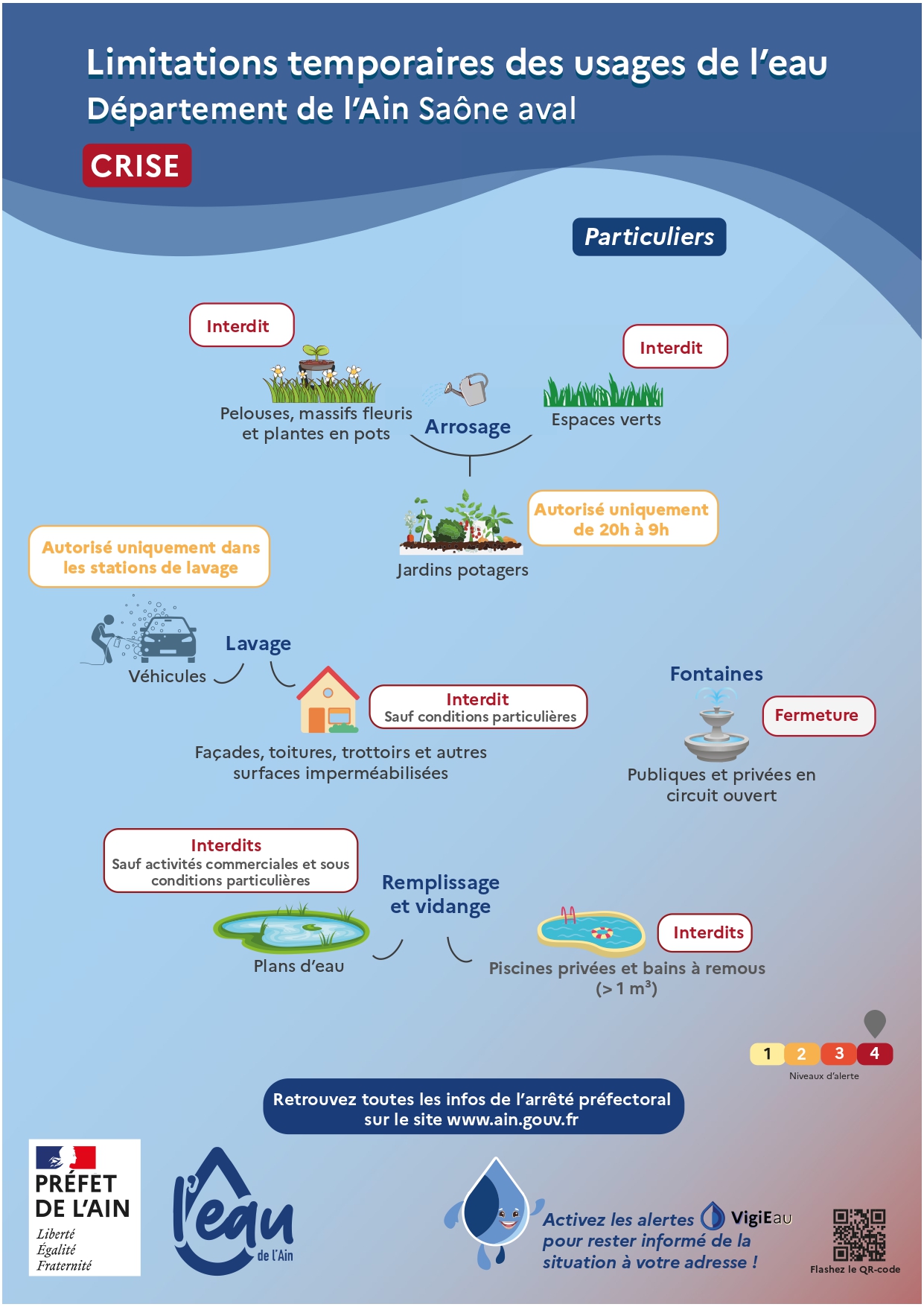 4.FlyerSaoneAvalCrisePrefet_page-0001.jpg