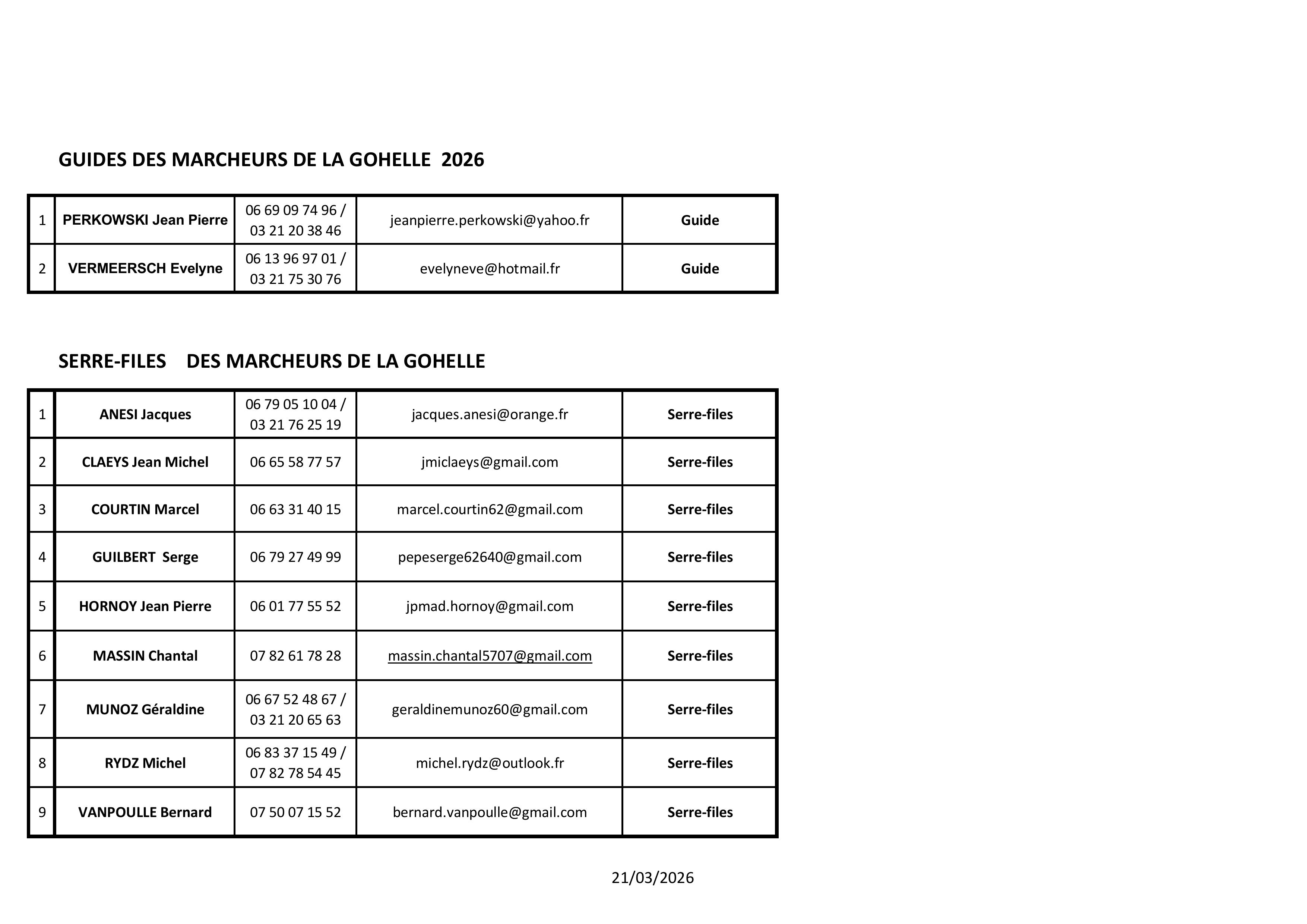 Guides - Serre files  2026.jpg