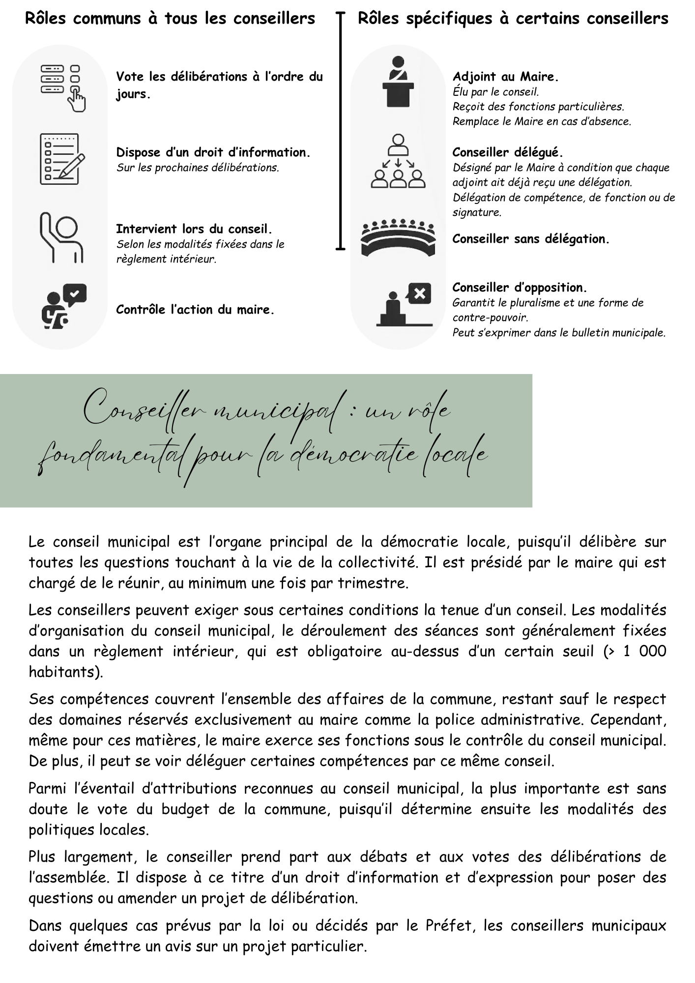 1. Conseil 2.png