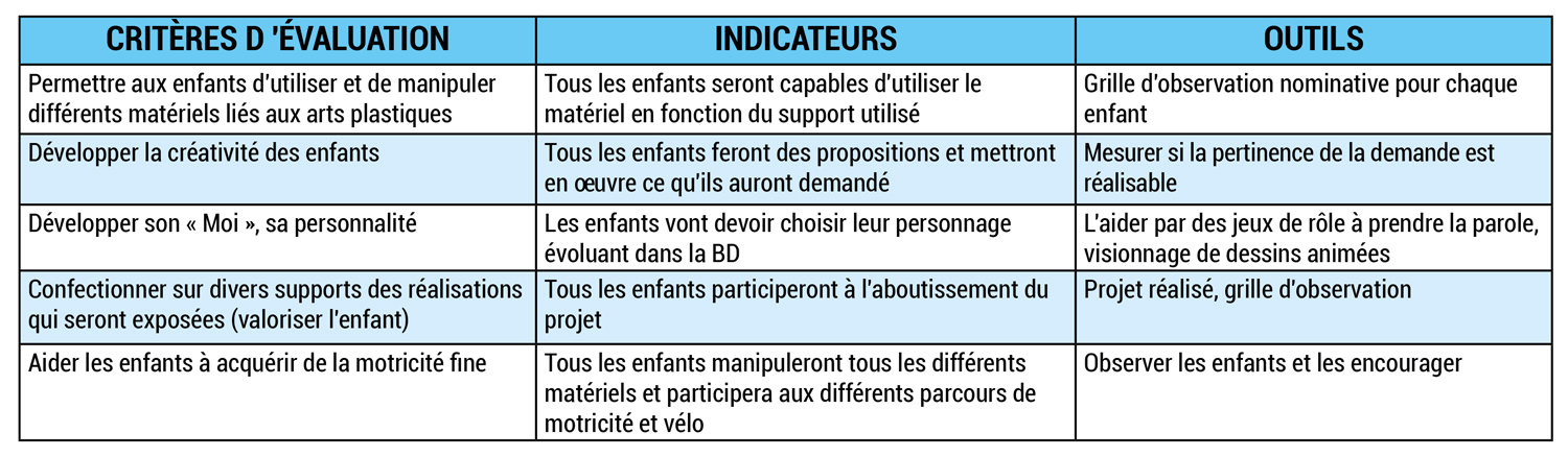 tableau-centre-loisirs--critères-2.jpg