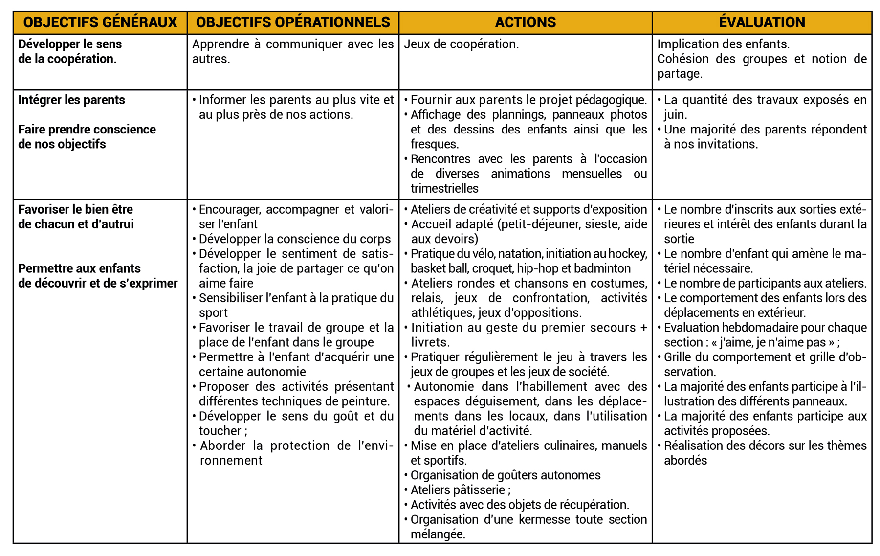 tableau-centre-loisirs--objectifs.jpg