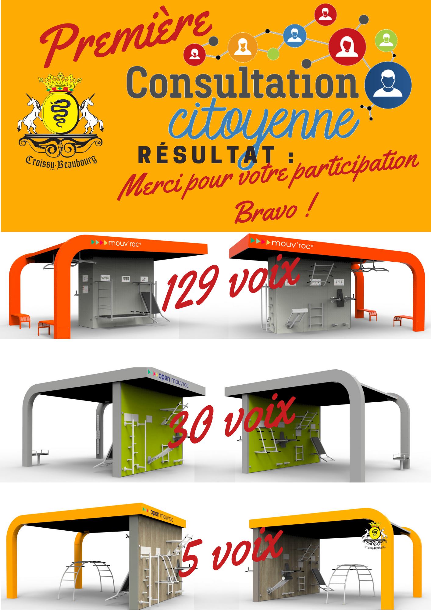 CC1 Résultats _2_.jpg