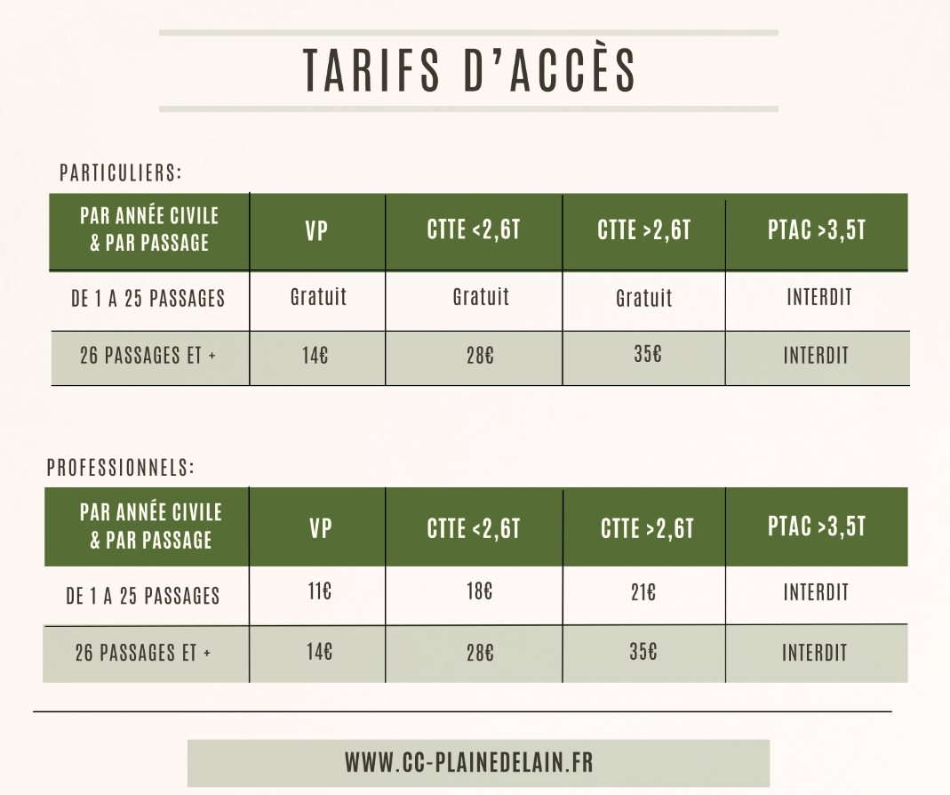 Tarifs déchèterie.png