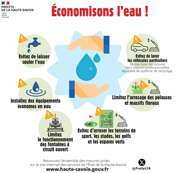 Recommandations - Economisons l_eau.jpg