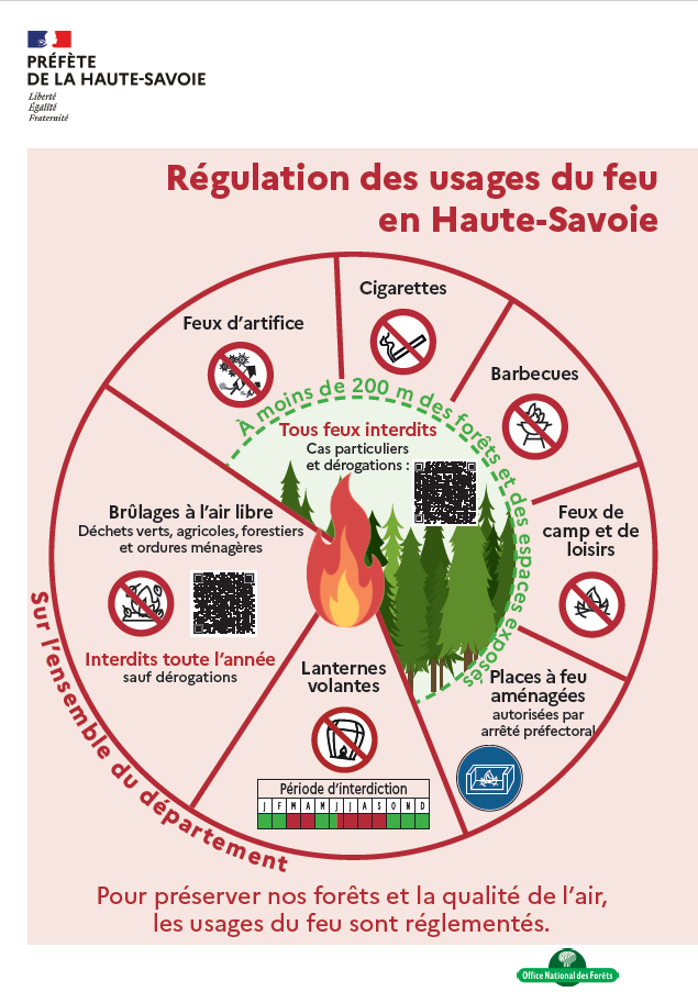 Régulation usage du feu _1_.png
