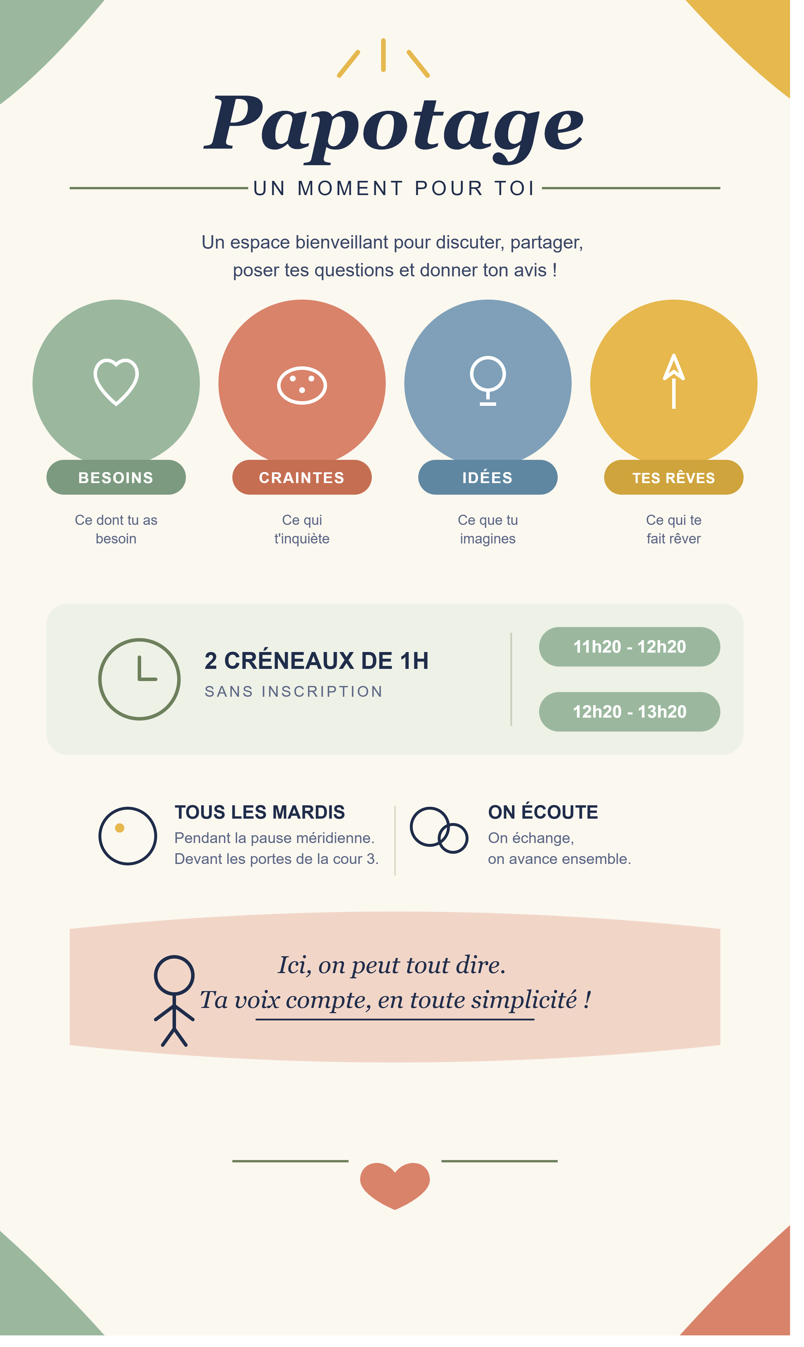 Affiche - Activité Papotage.png