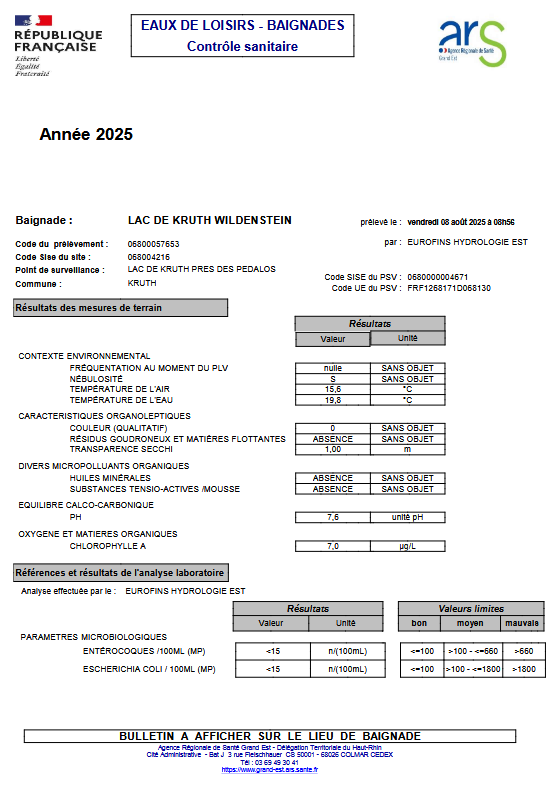Analyse d eau du 08 08 25 - 1.png