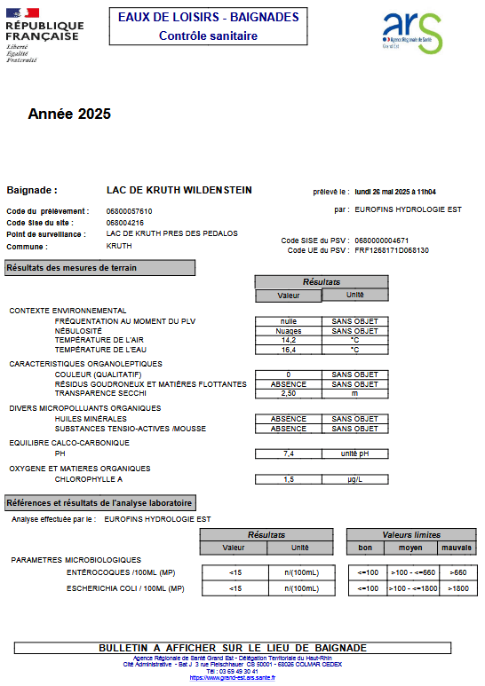 Analyse d'eau du 26 05 25 (1)