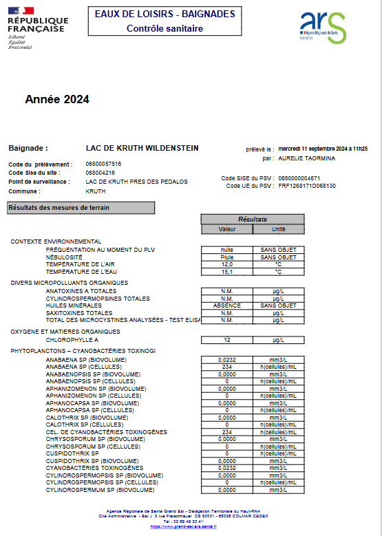 Analyse d_eau du 11 septembre - 1.png