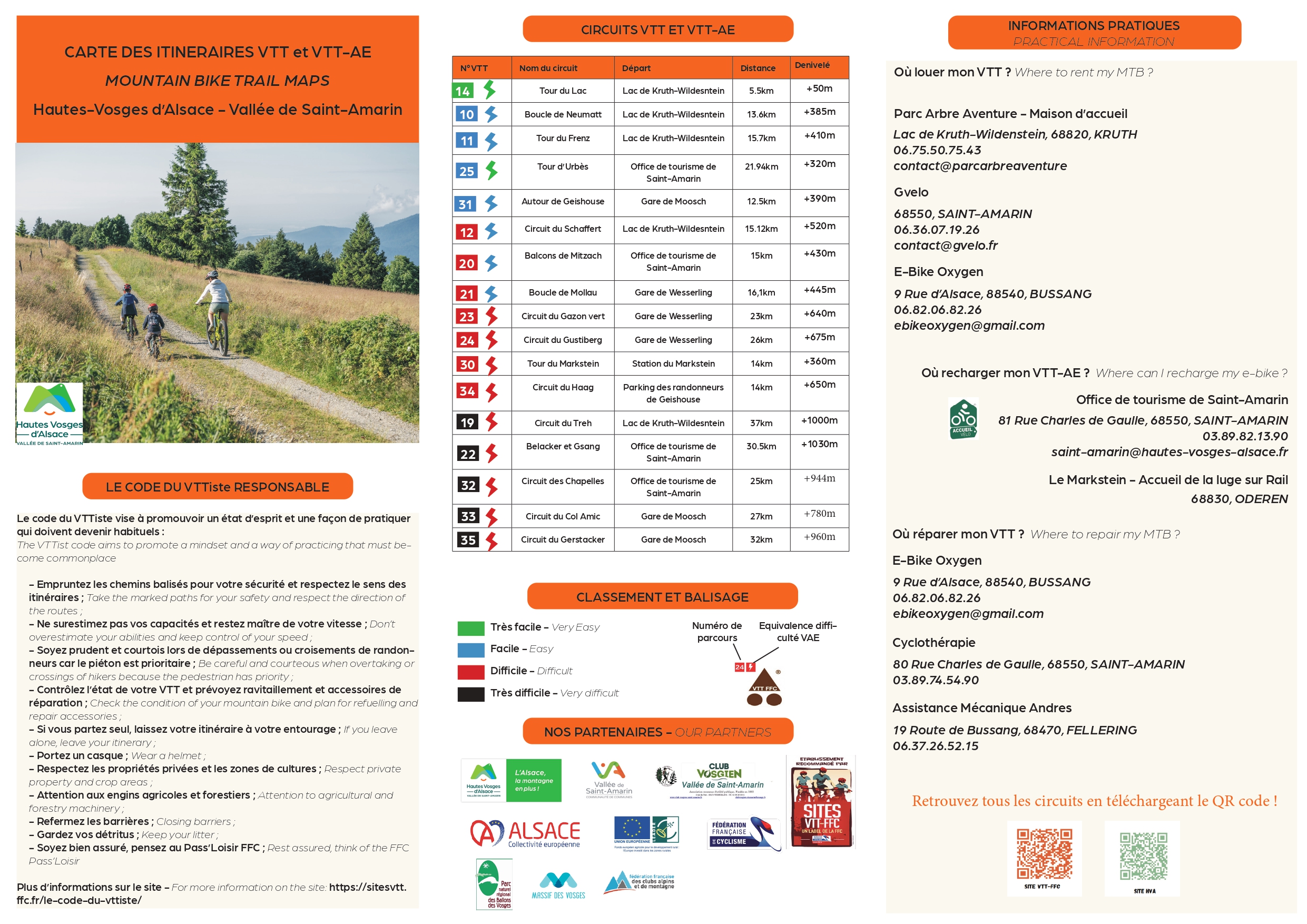 carte vtt 1.jpg