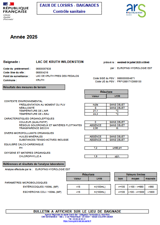 Analyse d_eau du 04 07 25 -1.png