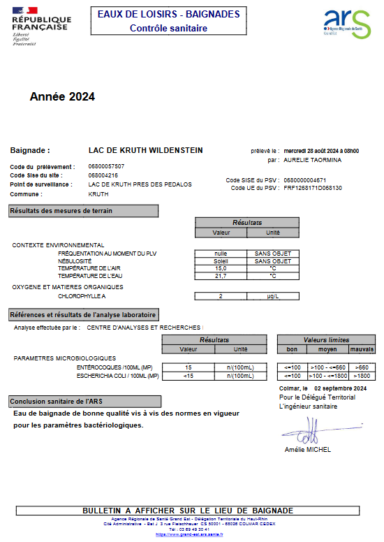 Analyse d_eau du 28 août 24.png