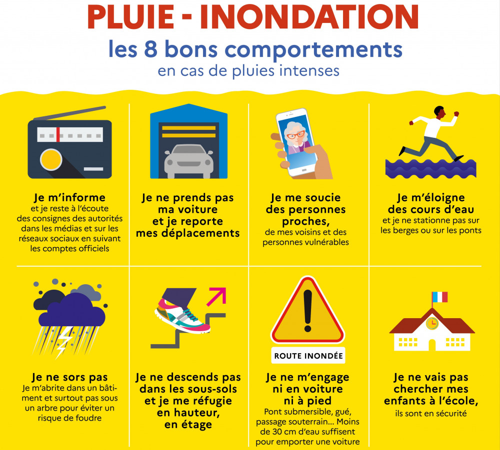 affiche pluie innondation.jpg