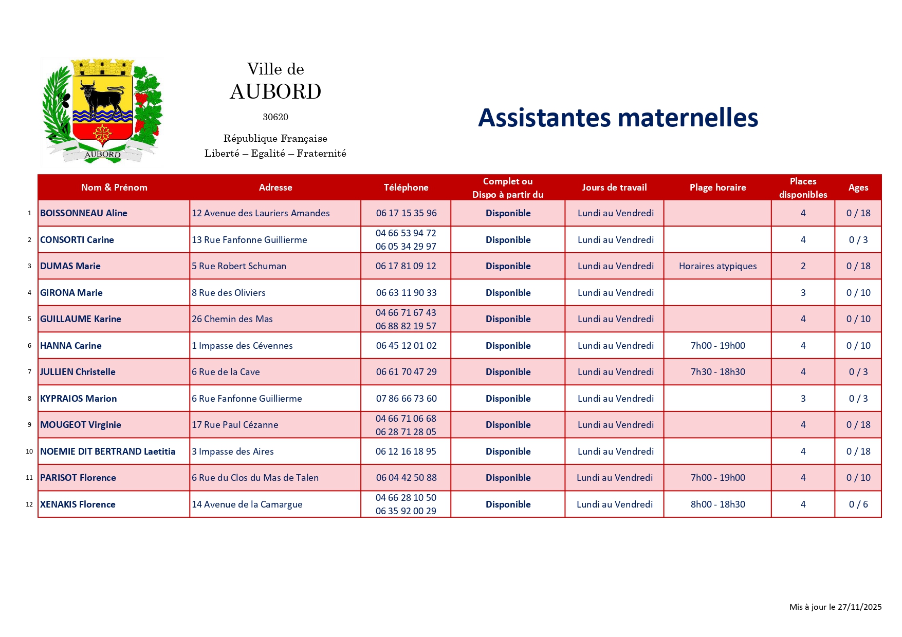 ASSISTANTES MATERNELLES màj 27 11 2025_page-0001.jpg