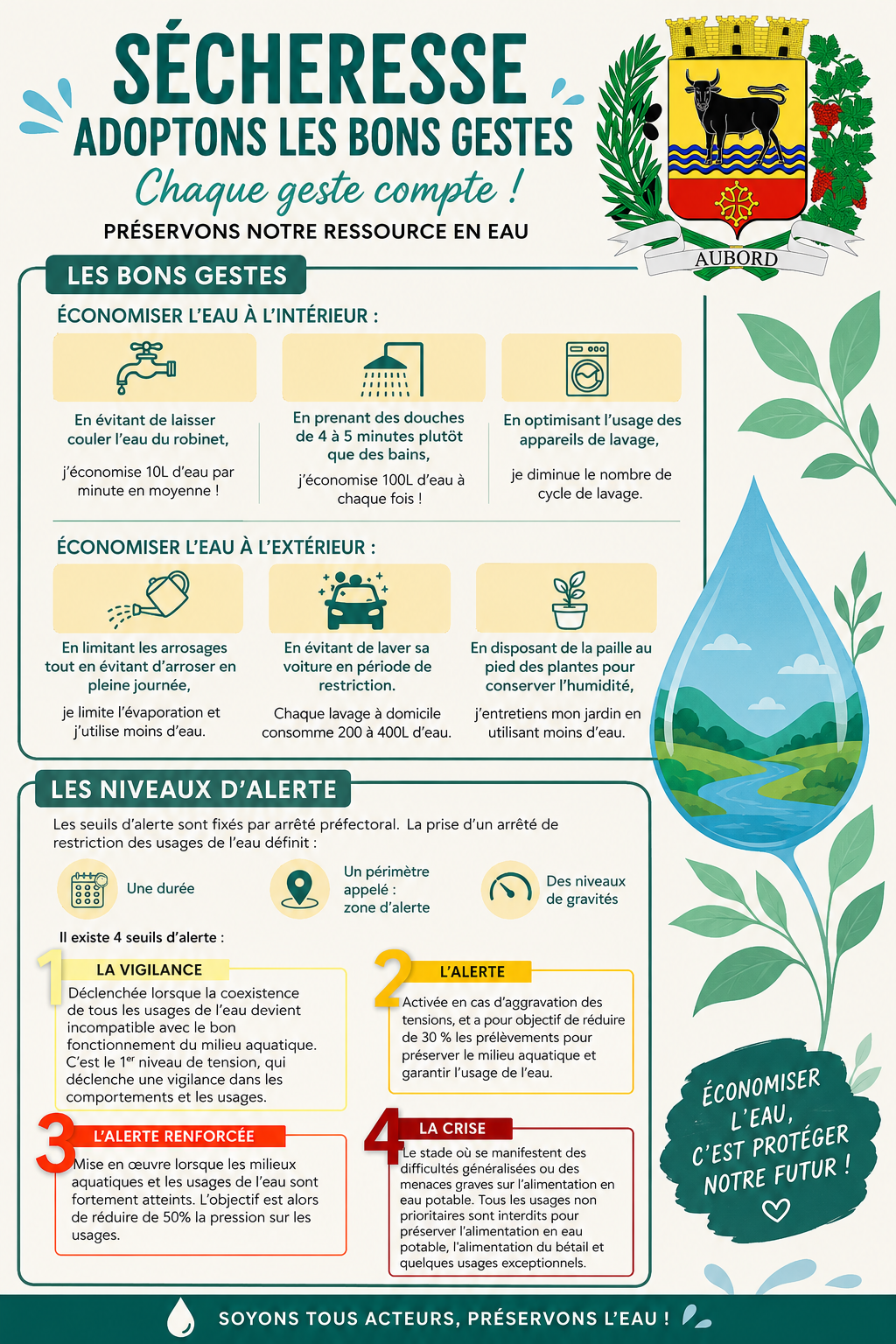 affiche sècheresse.png