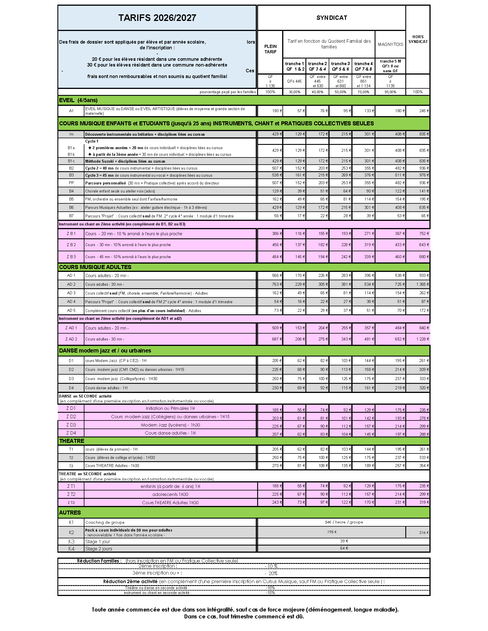 Grille tarifaire 2026 2027.png