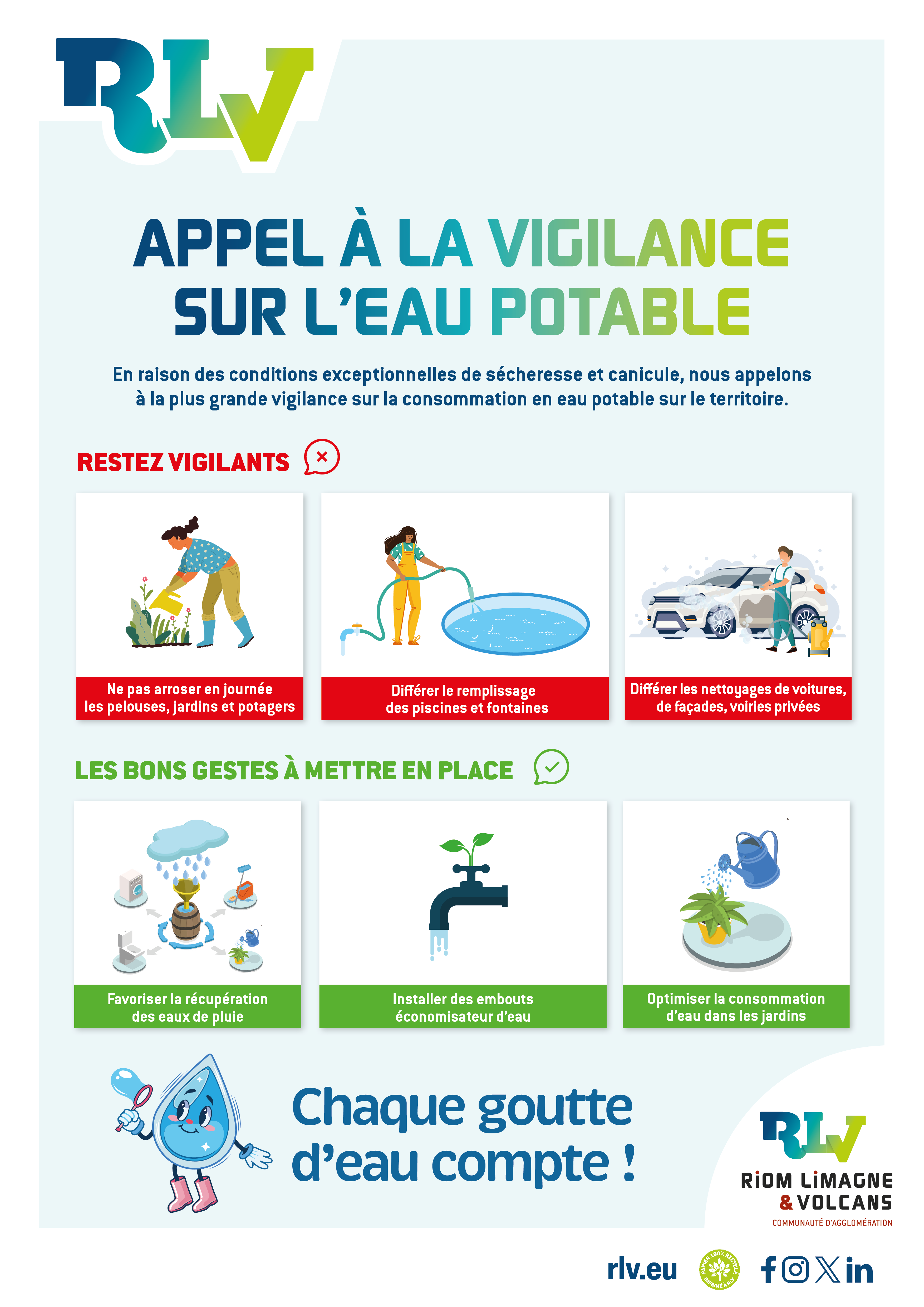 VigilanceEau_Affiche 2.png