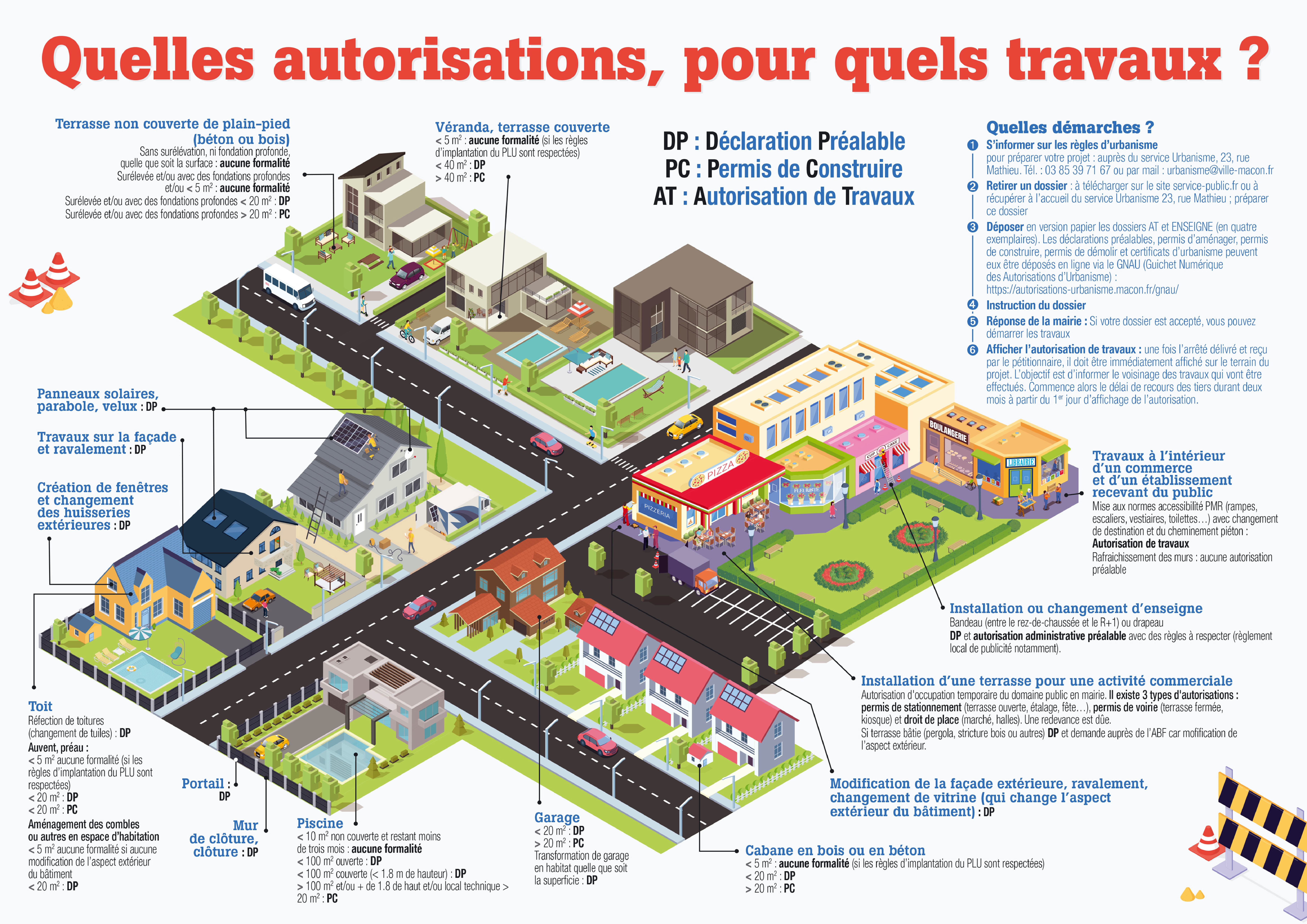 Autorisations-travaux_page-0001.jpg