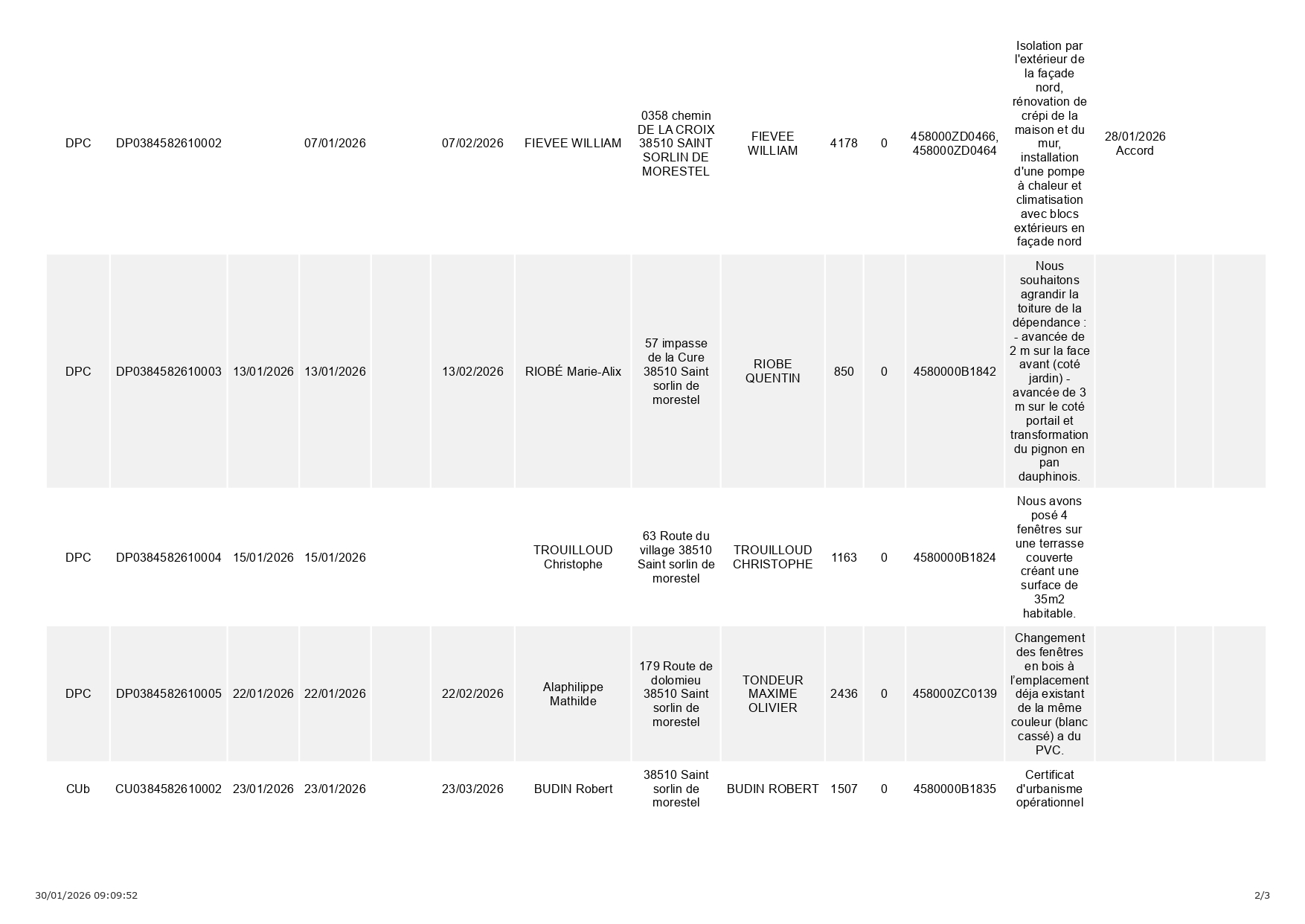01-2026 Registre_dossier_affichage-dépôt_page-0002.jpg