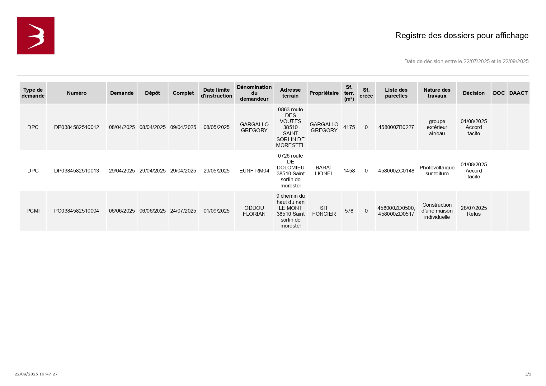 22.09 Registre des décisions_dossier_affichage-0001.jpg