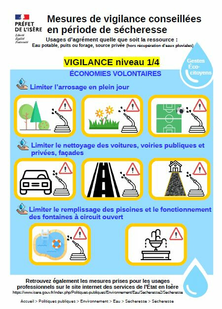 Saint-Sorlin-de-Morestel - ⚠ INFO SÉCHERESSE NIVEAU 1-1682329119.jpg