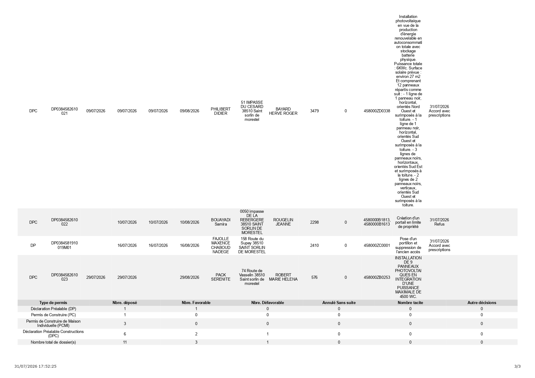 7-03 Dépôt Registre_dossier_affichage-1785513144945_page-0003.jpg