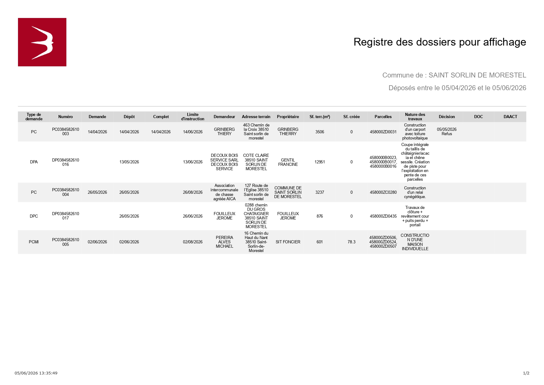 6.1-Registre_dossier_affichage-Déposés_page-0001.jpg