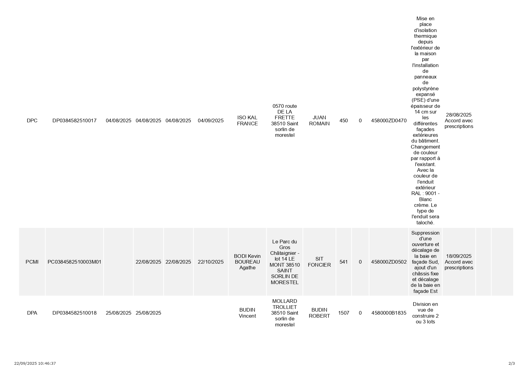 22.09 Registre des dépôts_dossier_affichage-page-0002.jpg