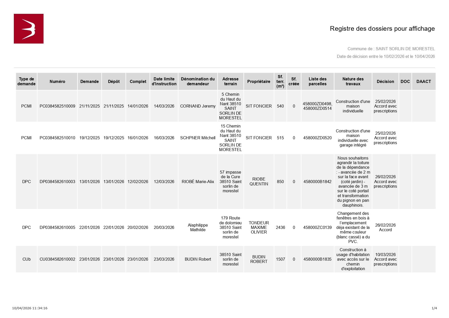 4.1 Registre_dossier_affichage-décisions 10.04.2026_page-0001.jpg