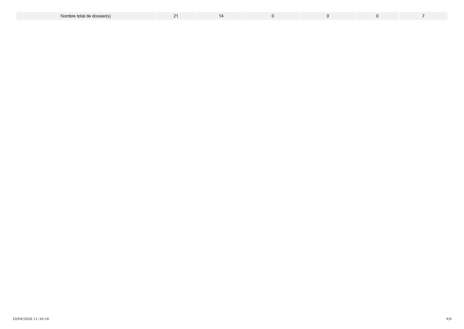 4.4 Registre_dossier_affichage-décisions 10.04.2026_page-0004.jpg
