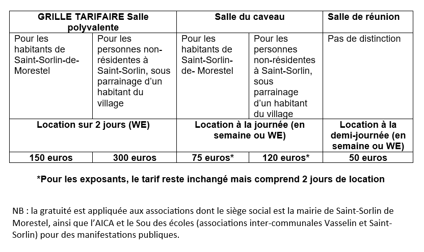 tarifs location.png