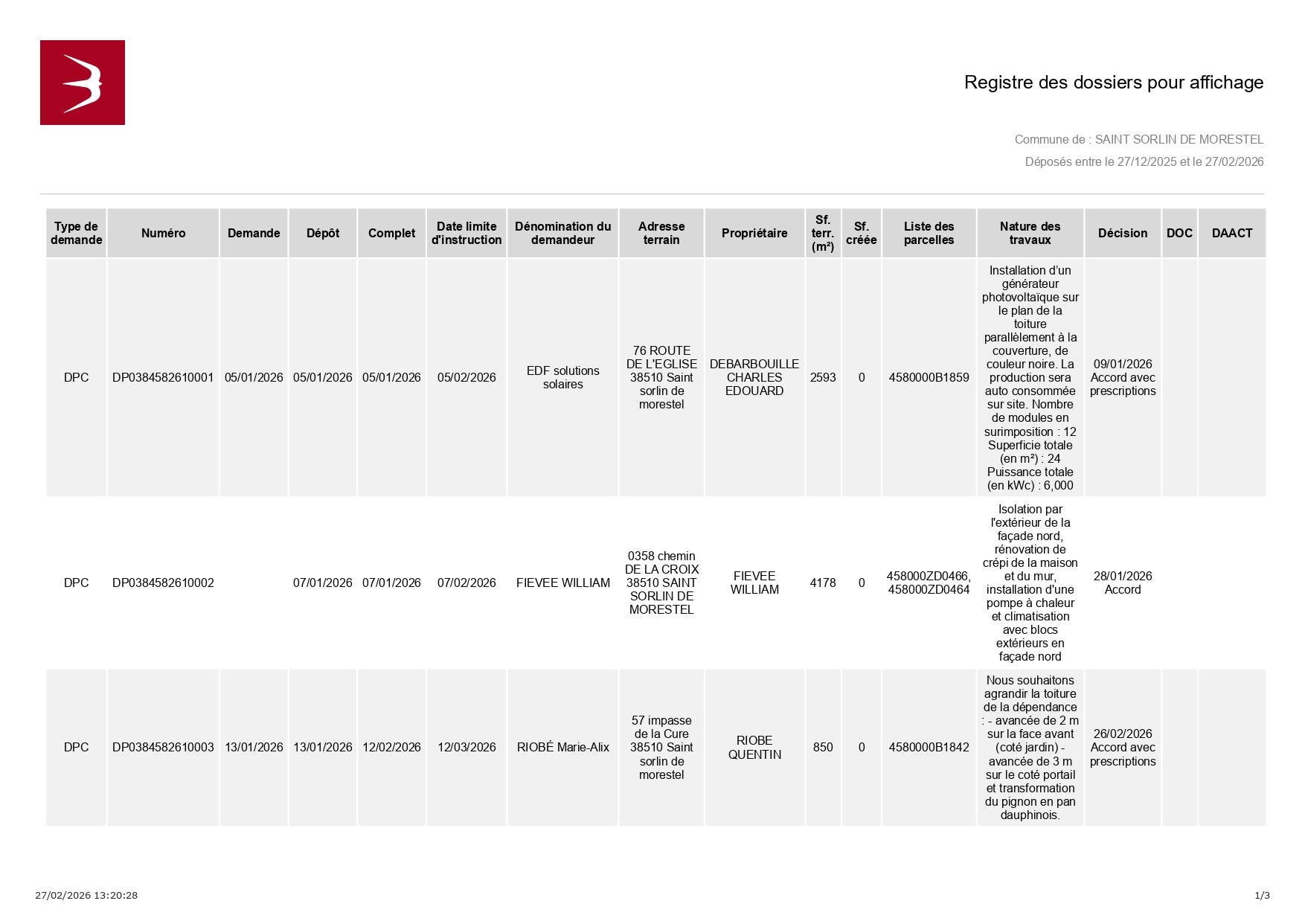 3.1 Registre_dossier déposés_affichage-27.02.2026_page-0001.jpg
