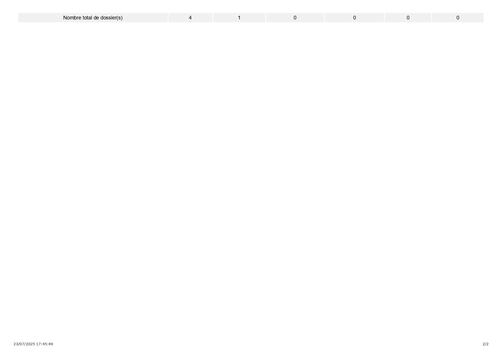 Registre_dossier_affichage-18.07.2025_page-0002.jpg
