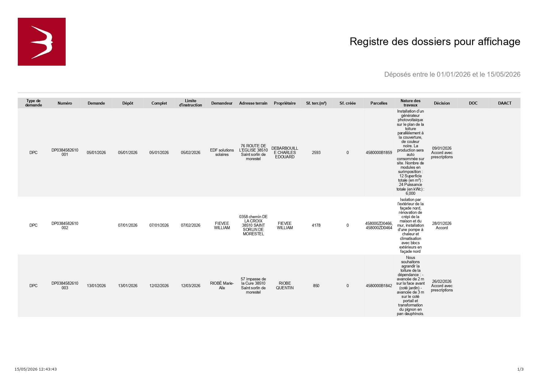 5.1 Registre_dossier_affichage au 15.05.2026_page-0001.jpg
