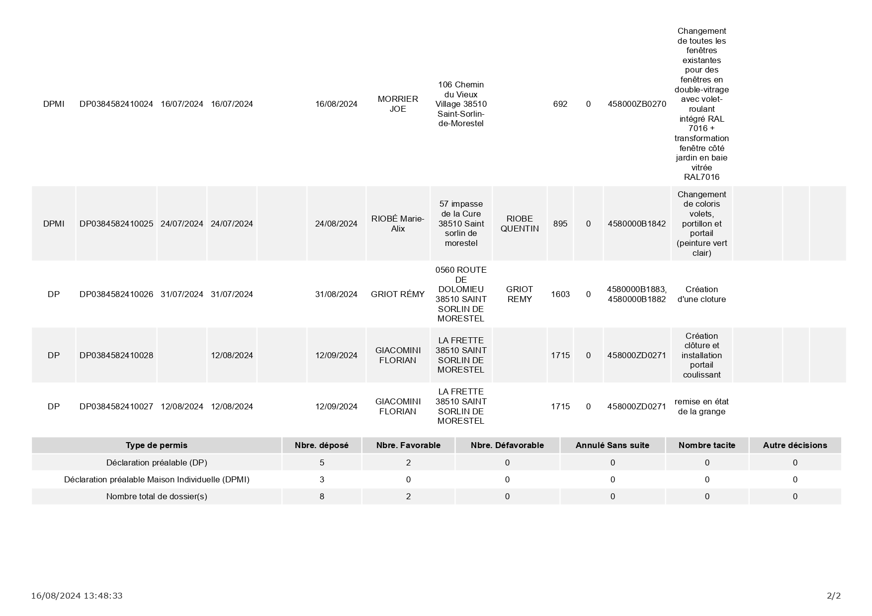 Registre_16.08.24_page-0002.jpg