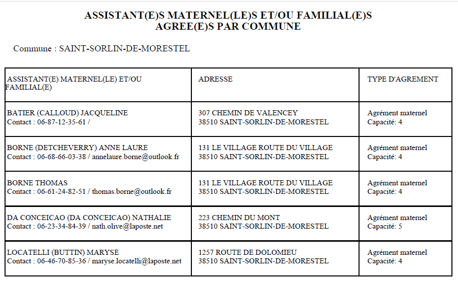 assmat052025.png