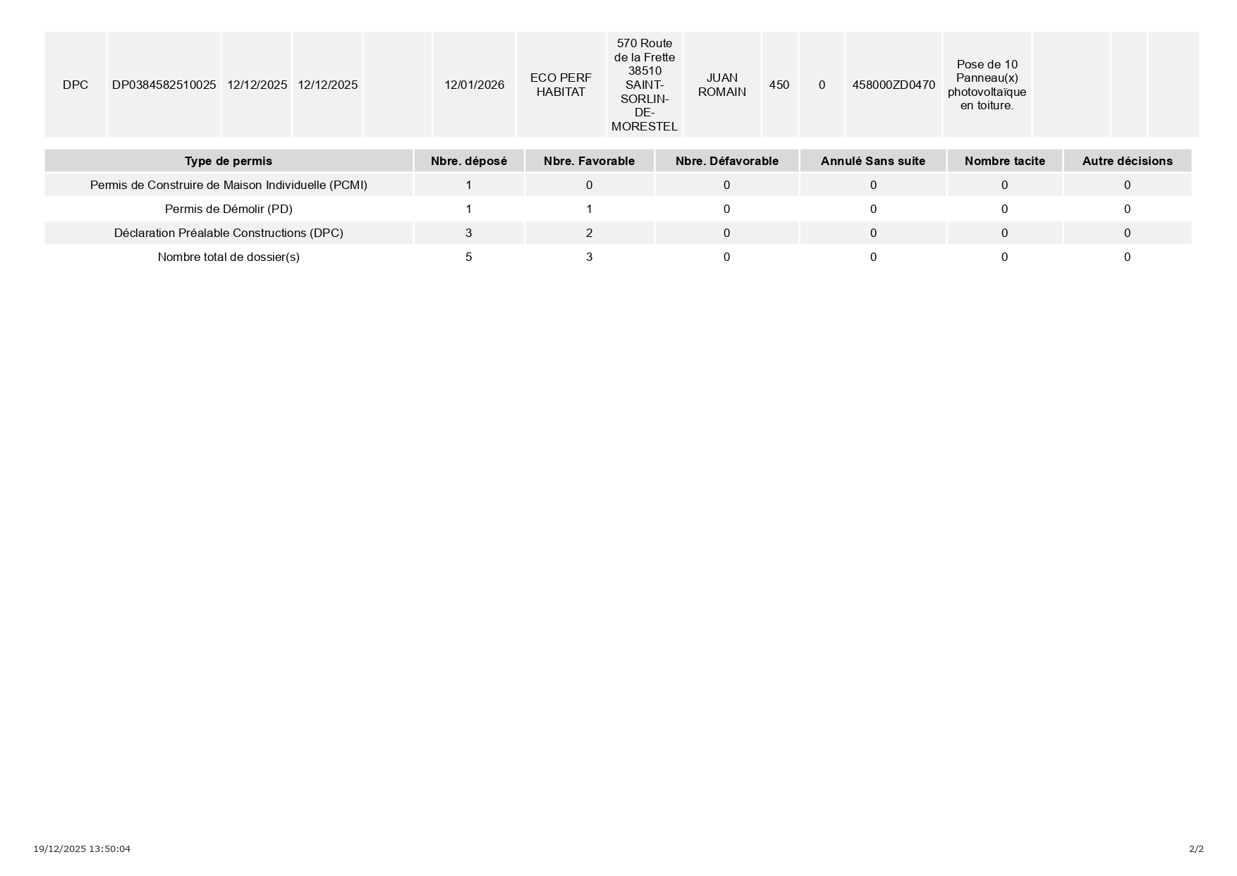 12-2025 Registre_dossier_affichage-dépôt_page-0002.jpg