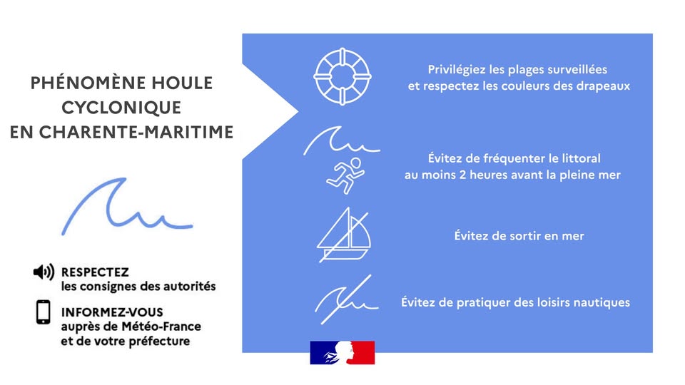 houle cyclonique.jpg